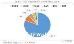 链游如何连接TPWallet：完整指南