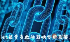  tpwallet能量负数的影响分析及解决方案
