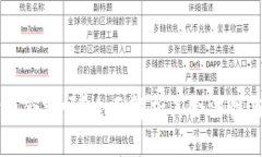 易付币合法吗？全面解析其合法性与风险