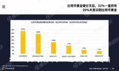 2023年区块链十大正规平台排名解析