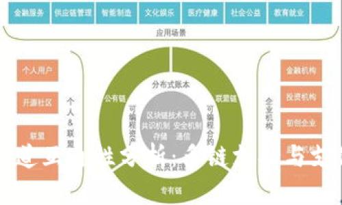 TPWallet通道互通性分析：多链支持与支付解决方案