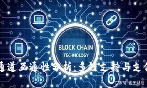 TPWallet通道互通性分析：多链支持与支付解决方案