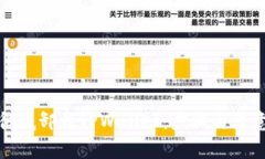 如何彻底卸载TPWallet：步骤与注意事项