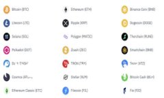 虚拟币钱包地址的作用详解及使用指南