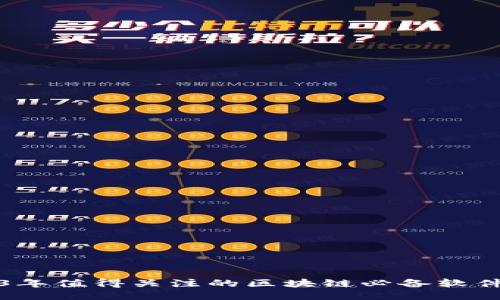 2023年值得关注的区块链必备软件推荐