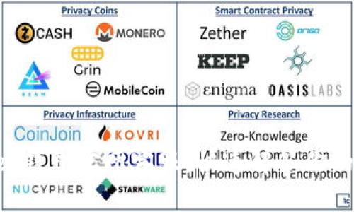 TokenPocket钱包官网客服：快速解答你的疑问与问题