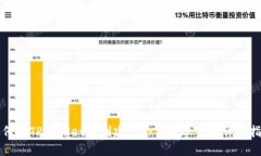 如何在TPWallet中创建多个钱包账户的详细指南