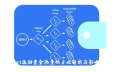 tpwallet流动资金池量的占比解析与影响因素分析