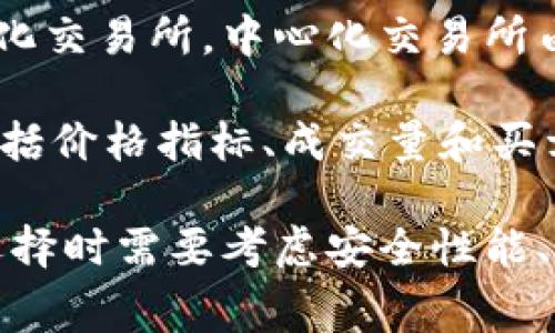 加密货币交易所是一个平台，用户可以在该平台上买卖加密货币（如比特币、以太坊等）以及法定货币之间进行兑换。交易所可以分为中心化交易所和去中心化交易所。中心化交易所由公司或组织管理，提供用户友好的界面和安全保障。去中心化交易所则允许用户直接在区块链上进行交易，无需第三方干预，通常提供更高的隐私和安全性。

加密货币交易所的核心功能有交易、存储和转账等。用户可以通过注册账户、充值法定货币或加密货币，然后进行买卖操作。交易所还提供实时的市场数据，包括价格指标、成交量和买卖深度，为用户决策提供参考。在交易过程中，平台通常会收取交易手续费，作为其维持运营的收入来源。

加密货币交易所的出现推动了加密资产的普及，降低了个人投资者参与数字货币市场的门槛。随着区块链技术的发展，越来越多的交易所涌现出来，用户在选择时需要考虑安全性能、手续费、交易对、用户体验等多方面因素。