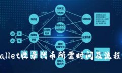 tpwallet收录代币所需时间及流程解析