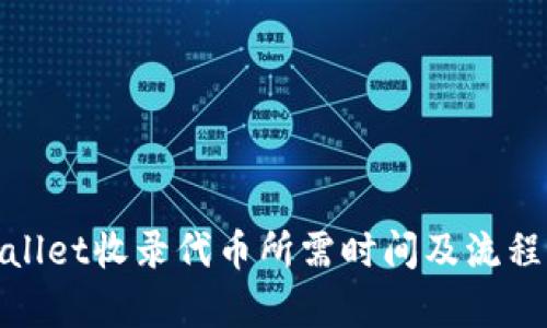 tpwallet收录代币所需时间及流程解析