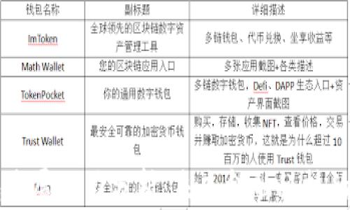 
区块链钱包发展潜力分析：未来金融科技的关键驱动力