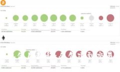 狐狸钱包使用教程：从创建到交易全解析