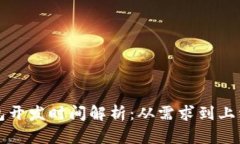 区块链钱包开发时间解析：从需求到上线的全流