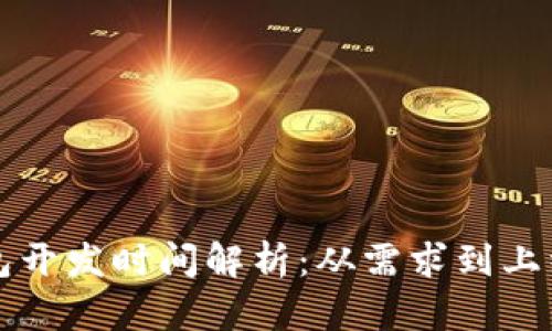 区块链钱包开发时间解析:从需求到上线的全流程