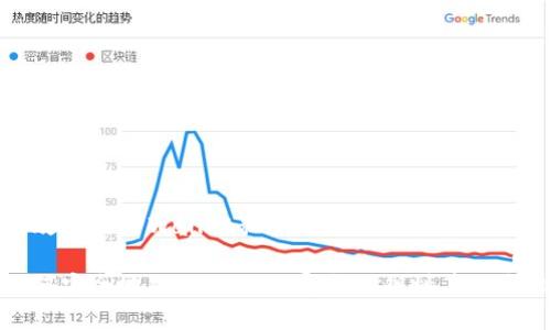 有效导出TPWallet私钥到其他手机的指南

如何安全地从TPWallet导出私钥到其他手机