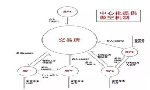 如何在TPWallet中创建多个账户：详细步骤与技巧