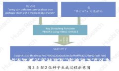 如何安全下载以太坊钱包：官网指南与注意事项