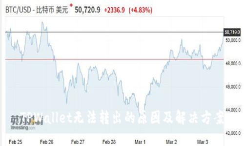 TPWallet无法转出的原因及解决方案