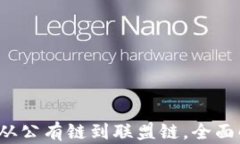 区块链的分类：从公有链到联盟链，全面解析区