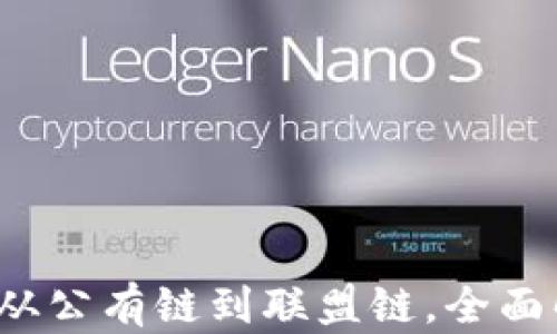 
区块链的分类：从公有链到联盟链，全面解析区块链技术