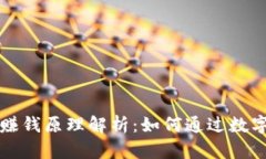 TPWallet赚钱原理解析：如何通过数字资产增值