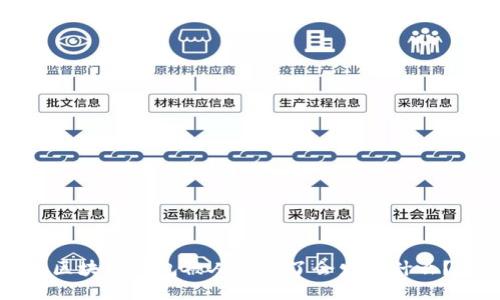 区块链钱包被人知道了会发生什么？