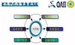 根据我截至2023年10月的知识，OKEx的交易手续费通