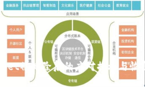 TPWallet被删除后的应对措施与恢复指南