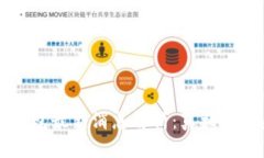 比特派钱包最新消息解析：真相与未来展望