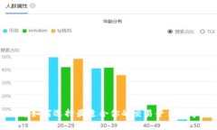 2023年如何选择最适合你的交易平台数字钱包？