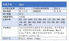如何在TPWallet市场上购买加密货币？详细指南