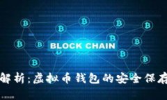 全面解析：虚拟币钱包的安全保存方法