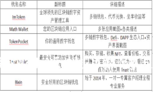 全面解读TPWallet区块链：功能、优势与应用前景