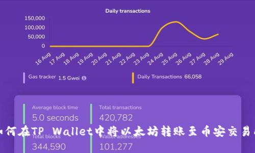 如何在TP Wallet中将以太坊转账至币安交易所