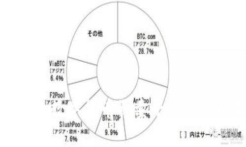 打造高效数字货币买卖平台的终极指南