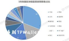 交易所提币到TPWallet是否可以获得分红？