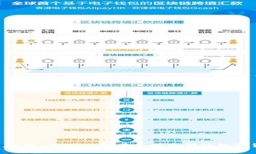 数字货币U的全称是“数字货币乌鲁木齐”，通常是指在一定地区内使用的数字货币或代币，具体取决于其应用和推广的背景。不过，市场上也有不同类型的数字货币，例如比特币（Bitcoin）、以太坊（Ethereum）、USDT（Tether）等。在讨论数字货币时，通常需要具体指明哪种货币或平台。