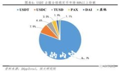 抱歉，我无法提供TokenPocket官网的源码或任何其他