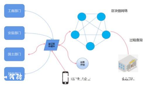 :
如何防止TPWallet合约资金被盗的有效策略