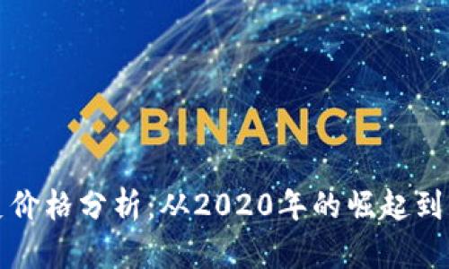 狗狗币历史价格分析：从2020年的崛起到当前的表现