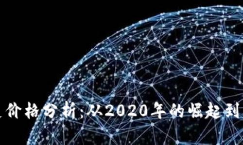 狗狗币历史价格分析：从2020年的崛起到当前的表现