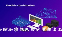 2023年全球加密钱包用户量排名及趋势分析
