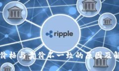 TP钱包价格与卖价不一致的原因及解决方法