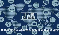 狗狗币官网关闭的深层原因分析及未来展望