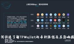 如何快速了解TPWallet的币种涨幅及其影响因素