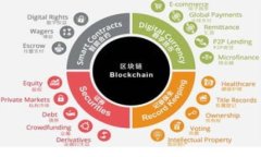 要提取TPWallet中的文件，您可以按照以下步骤进行