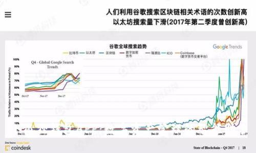 小狐狸钱包APP：数字资产管理的智能助手
