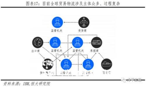 思考一个且的  
狗狗币20年最低价：投资机会还是风险？
