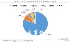 TPWallet扫码被盗事件解析与防范措施